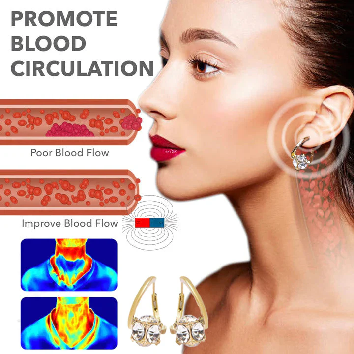 （LAST DAY SALE-80% OFF🔥)👩‍⚕️🎉 𝐂𝐙𝐓𝐈𝐂𝐋𝐄® 𝐋𝐲𝐦𝐩𝐡𝐯𝐢𝐭𝐲 𝐌𝐚𝐠𝐧𝐞𝐓𝐡𝐞𝐫𝐚𝐩𝐲 𝐆𝐞𝐫𝐦𝐚𝐧𝐢𝐮𝐦 𝐄𝐚𝐫𝐫𝐢𝐧𝐠𝐬 (𝐎𝐧𝐜𝐞 𝐃𝐚𝐢𝐥𝐲, 𝐯𝐢𝐬𝐢𝐛𝐥𝐞 𝐜𝐡𝐚𝐧𝐠𝐞𝐬 𝐢𝐧 𝟕 𝐝𝐚𝐲𝐬）𝐎𝐛𝐞𝐬𝐢𝐭𝐲, 𝐃𝐢𝐚𝐛𝐞𝐭𝐞𝐬, 𝐒𝐥𝐞𝐞𝐩 𝐀𝐩𝐧𝐞𝐚, 𝐀𝐧𝐝 𝐉𝐨𝐢𝐧𝐭 𝐈𝐬𝐬𝐮𝐞𝐬🍃 - Image 5