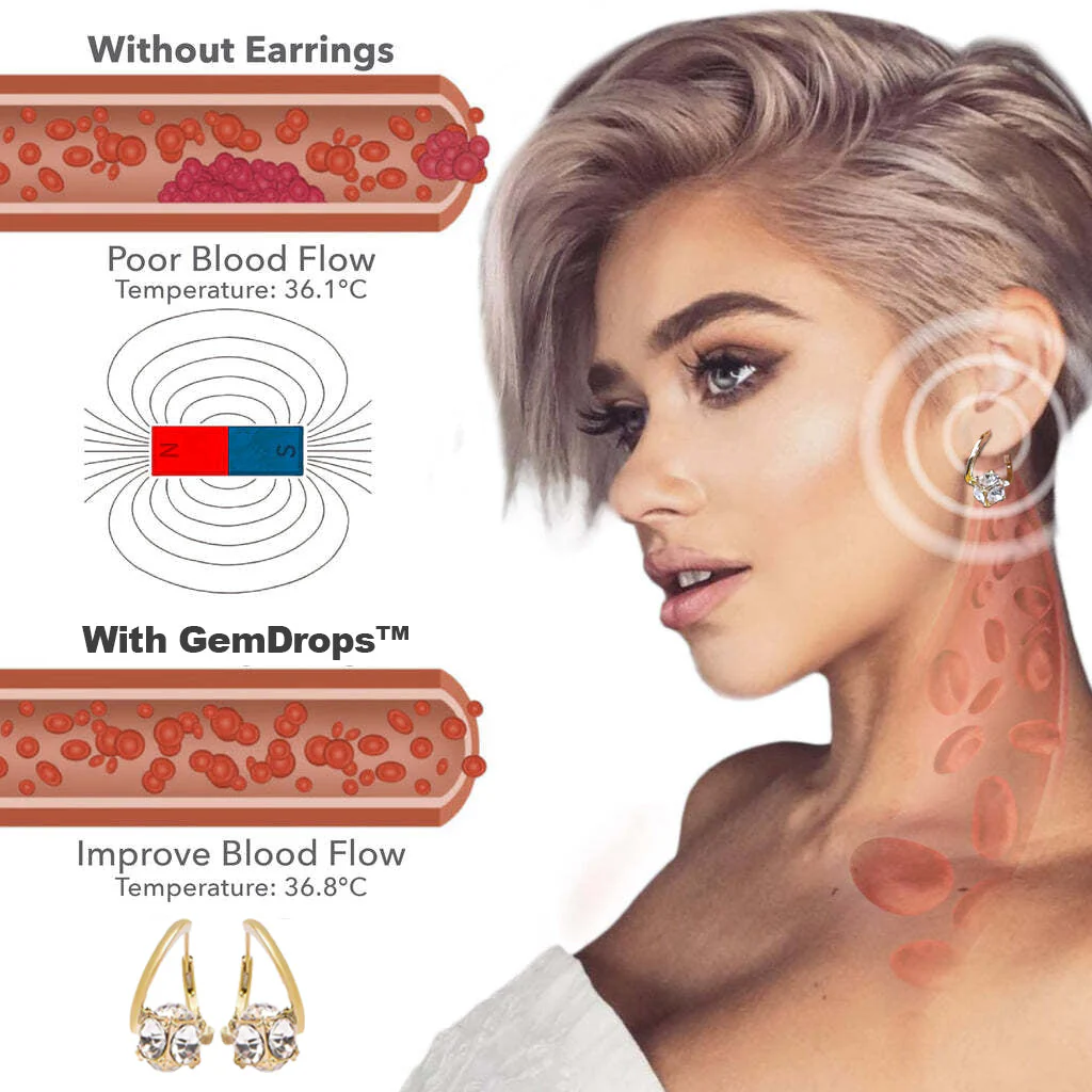 （LAST DAY SALE-80% OFF🔥)👩‍⚕️🎉 𝐂𝐙𝐓𝐈𝐂𝐋𝐄® 𝐋𝐲𝐦𝐩𝐡𝐯𝐢𝐭𝐲 𝐌𝐚𝐠𝐧𝐞𝐓𝐡𝐞𝐫𝐚𝐩𝐲 𝐆𝐞𝐫𝐦𝐚𝐧𝐢𝐮𝐦 𝐄𝐚𝐫𝐫𝐢𝐧𝐠𝐬 (𝐎𝐧𝐜𝐞 𝐃𝐚𝐢𝐥𝐲, 𝐯𝐢𝐬𝐢𝐛𝐥𝐞 𝐜𝐡𝐚𝐧𝐠𝐞𝐬 𝐢𝐧 𝟕 𝐝𝐚𝐲𝐬）𝐎𝐛𝐞𝐬𝐢𝐭𝐲, 𝐃𝐢𝐚𝐛𝐞𝐭𝐞𝐬, 𝐒𝐥𝐞𝐞𝐩 𝐀𝐩𝐧𝐞𝐚, 𝐀𝐧𝐝 𝐉𝐨𝐢𝐧𝐭 𝐈𝐬𝐬𝐮𝐞𝐬🍃 - Image 3