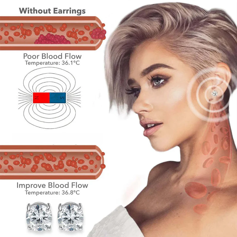 🔥𝗟𝗔𝗦𝗧 𝗖𝗛𝗔𝗡𝗖𝗘: 𝗚𝗘𝗧 𝟴𝟬% 𝗢𝗙𝗙! 💎 𝗖𝗭𝗧𝗜𝗖𝗟𝗘® 𝗟𝘆𝗺𝗽𝗵𝘃𝗶𝘁𝘆 𝗠𝗮𝗴𝗻𝗲𝗧𝗵𝗲𝗿𝗮𝗽𝘆 𝗚𝗲𝗿𝗺𝗮𝗻𝗶𝘂𝗺 𝗘𝗮𝗿𝗿𝗶𝗻𝗴𝘀 - Image 5