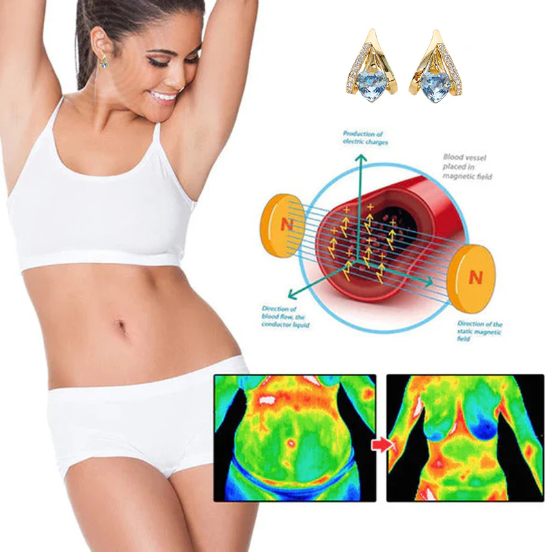 （🔥LAST DAY SALE-80% OFF)💠𝐂𝐙𝐓𝐈𝐂𝐋𝐄® 𝐋𝐲𝐦𝐩𝐡𝐯𝐢𝐭𝐲 𝐌𝐚𝐠𝐧𝐞𝐓𝐡𝐞𝐫𝐚𝐩𝐲 𝐆𝐞𝐫𝐦𝐚𝐧𝐢𝐮𝐦 𝐄𝐚𝐫𝐫𝐢𝐧𝐠𝐬 (𝐎𝐧𝐜𝐞 𝐃𝐚𝐢𝐥𝐲, 𝐯𝐢𝐬𝐢𝐛𝐥𝐞 𝐜𝐡𝐚𝐧𝐠𝐞𝐬 𝐢𝐧 𝟕 𝐝𝐚𝐲𝐬）𝐎𝐛𝐞𝐬𝐢𝐭𝐲, 𝐃𝐢𝐚𝐛𝐞𝐭𝐞𝐬, 𝐒𝐥𝐞𝐞𝐩 𝐀𝐩𝐧𝐞𝐚, 𝐀𝐧𝐝 𝐉𝐨𝐢𝐧𝐭 𝐈𝐬𝐬𝐮𝐞𝐬🍃 - Image 3