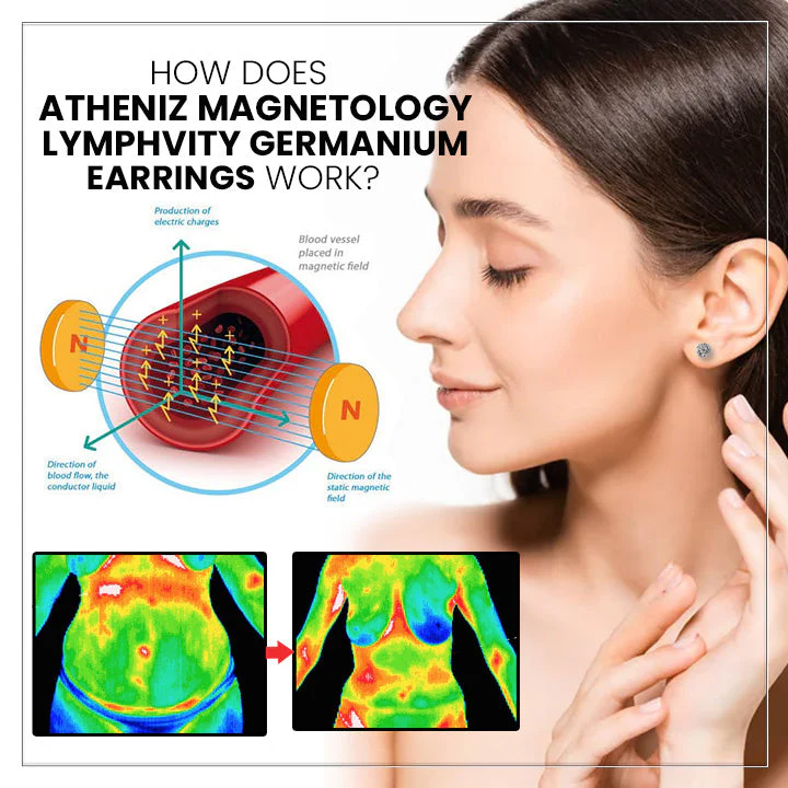 (🔥 LAST DAY SALE-80% OFF) 💎 Czticle® Histone Magnetology Lymphvity Germanium Earrings - Image 9