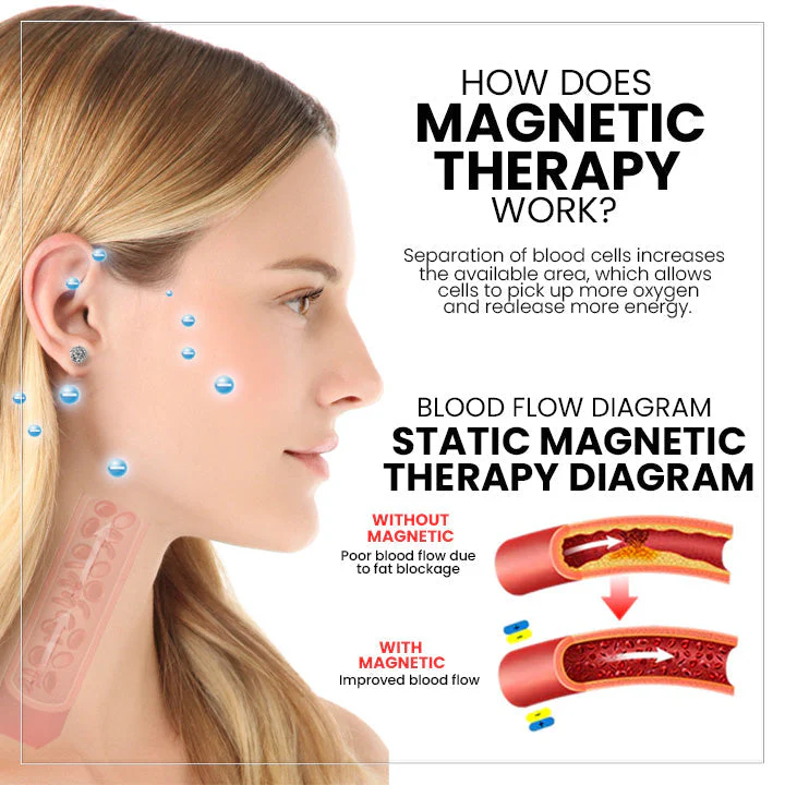 (🔥 LAST DAY SALE-80% OFF) 💎 Czticle® Histone Magnetology Lymphvity Germanium Earrings - Image 7