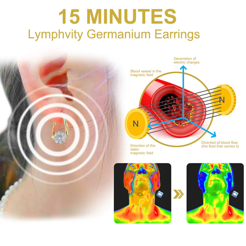 (🔥LAST DAY – 70% OFF🔥) 🎉 CZTICLE® Lymphvity MagneTherapy Germanium Earrings - Image 3